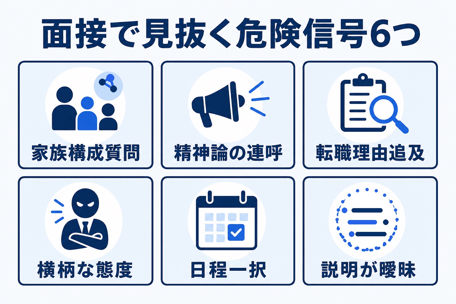面接で見抜く危険信号6つを示すインフォグラフィック(家族構成質問・精神論の連呼・転職理由追及・横柄な態度・日程一択・説明が曖昧)