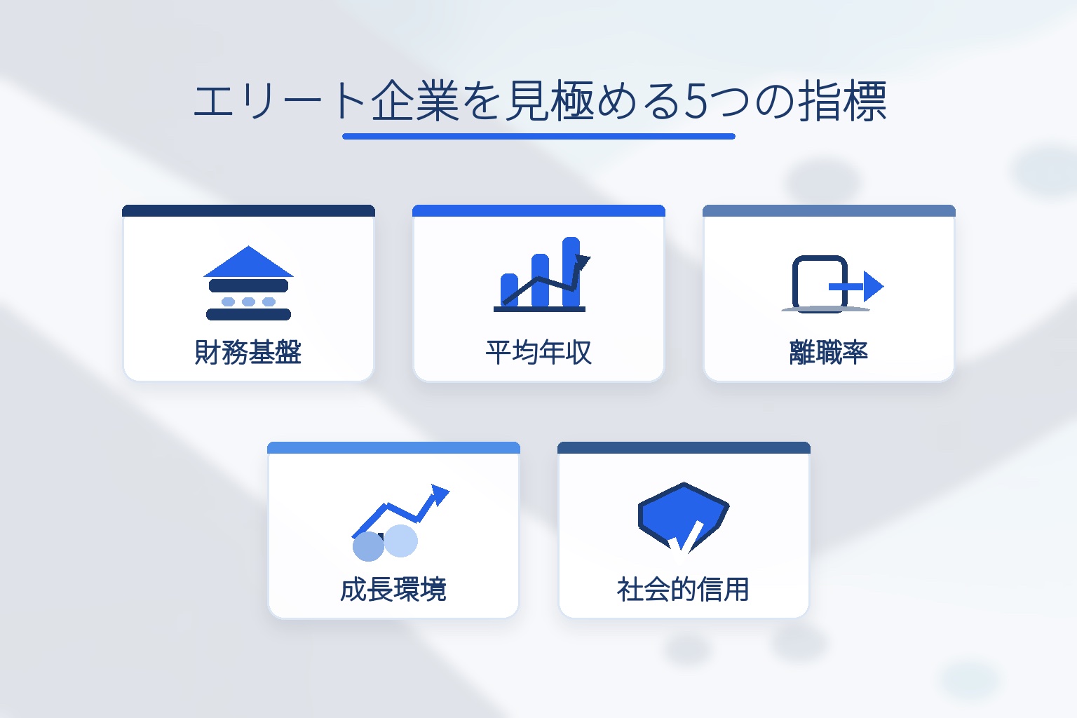 エリート企業を見極める5つの指標(財務基盤・平均年収・離職率・成長環境・社会的信用)を示す図解