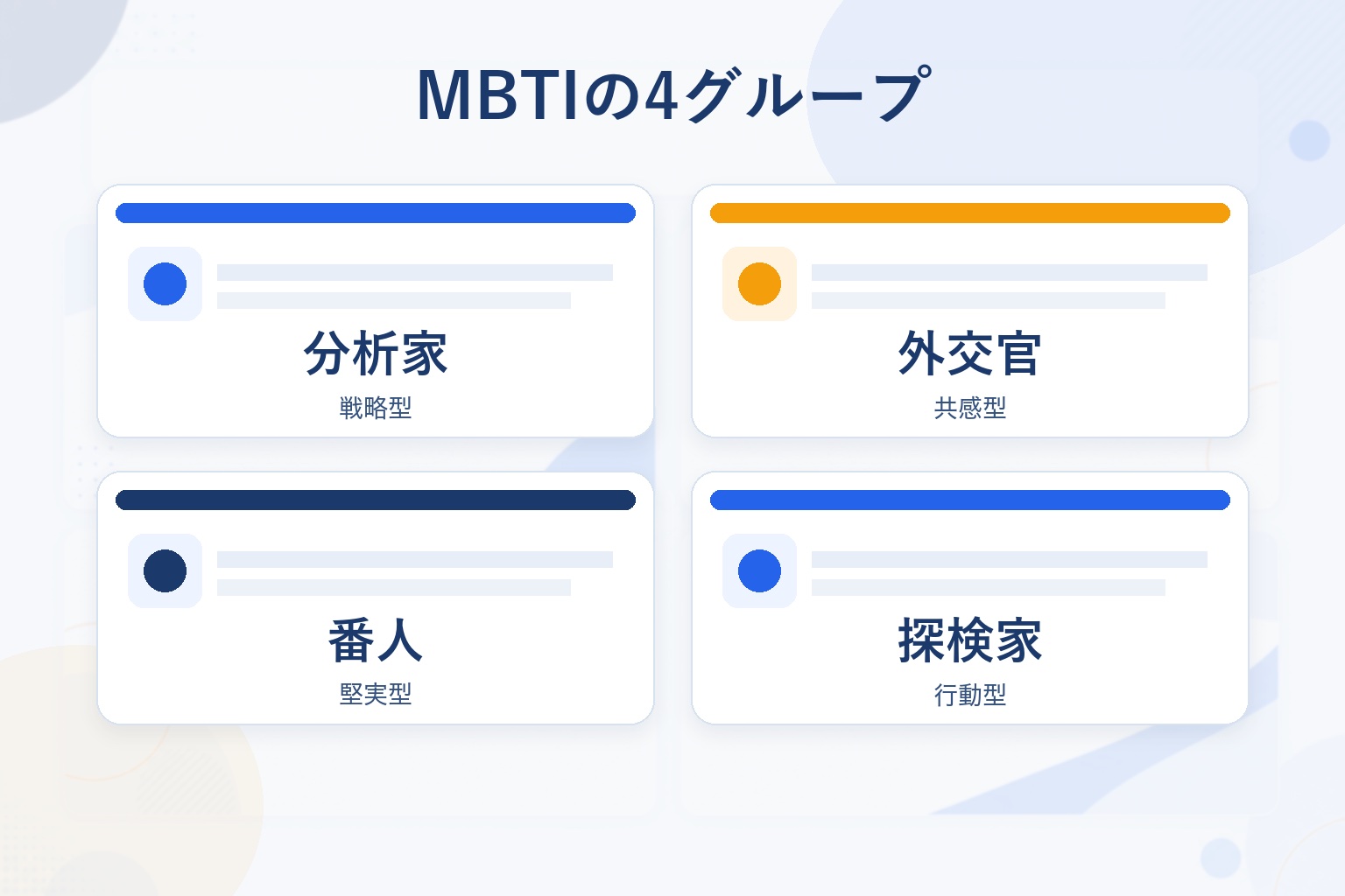 MBTIの4グループ(分析家・外交官・番人・探検家)を2×2の図解でまとめたインフォグラフィック