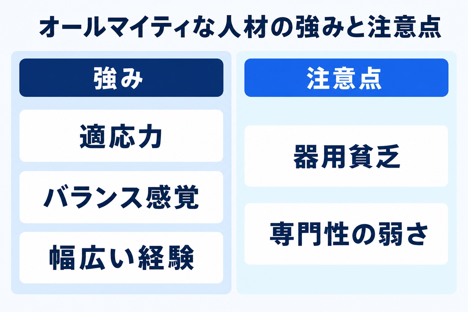 オールマイティな人材の強み(適応力・バランス感覚・幅広い経験)と注意点(器用貧乏・専門性の弱さ)を整理した図解