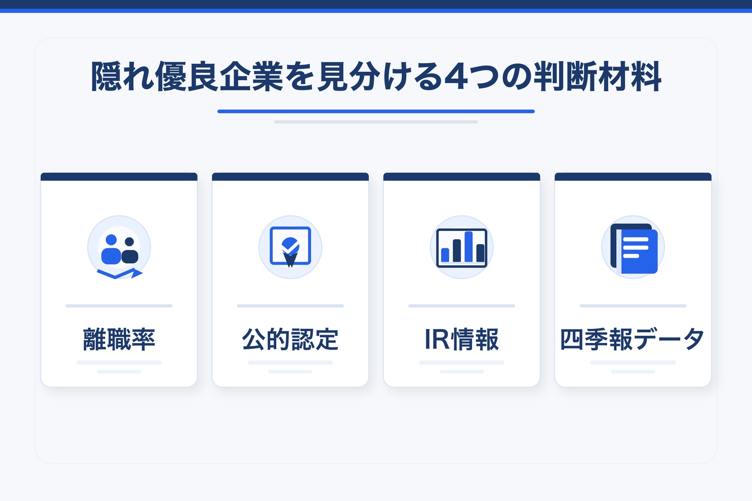 隠れ優良企業を見分ける4つの判断材料(離職率・公的認定・IR情報・四季報データ)を示す図解