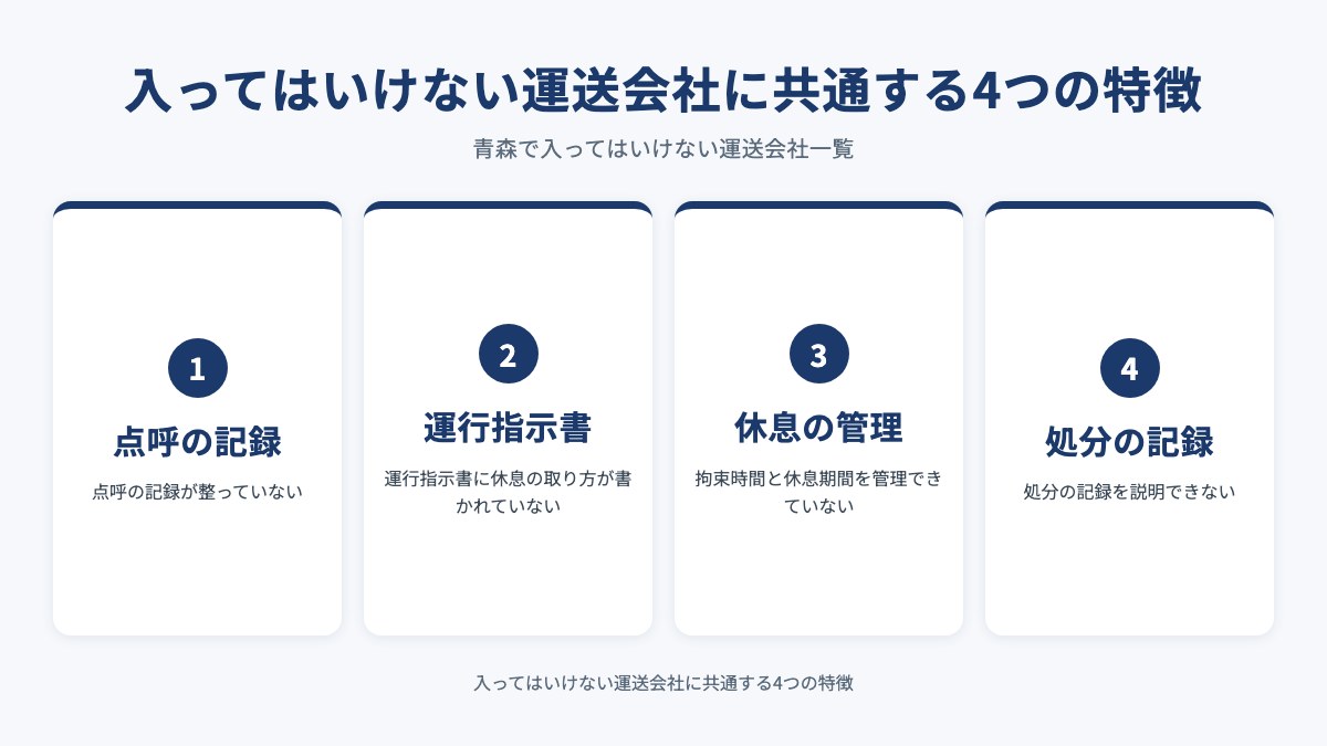 入ってはいけない運送会社に共通する4つの特徴を示した図（点呼の記録・運行指示書・休息の管理・処分の記録）