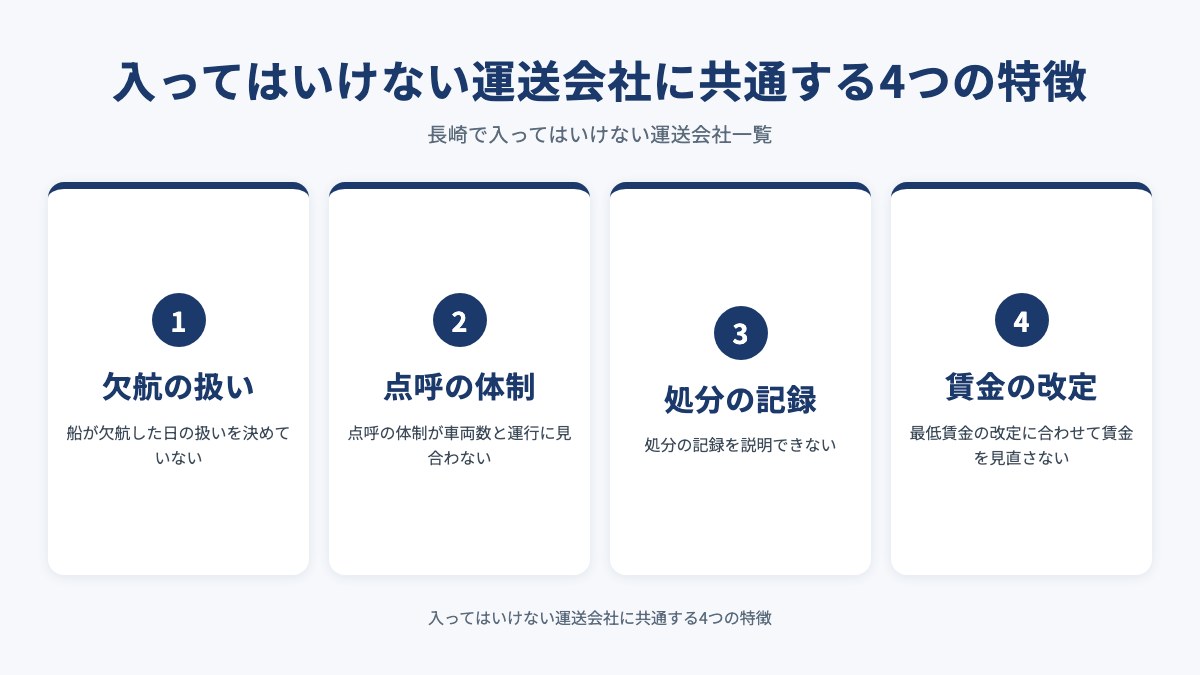 入ってはいけない運送会社に共通する4つの特徴を示した図（欠航の扱い・点呼の体制・処分の記録・賃金の改定）