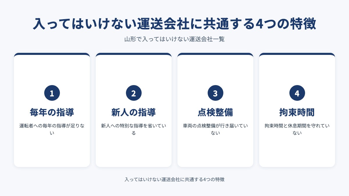 入ってはいけない運送会社に共通する4つの特徴を示した図（毎年の指導・新人の指導・点検整備・拘束時間）