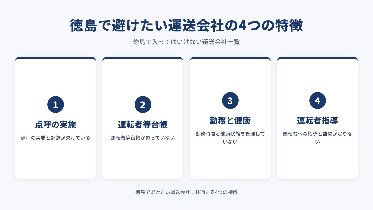 徳島で避けたい運送会社の4つの特徴を示した図（点呼の実施・運転者等台帳・勤務と健康・運転者指導）