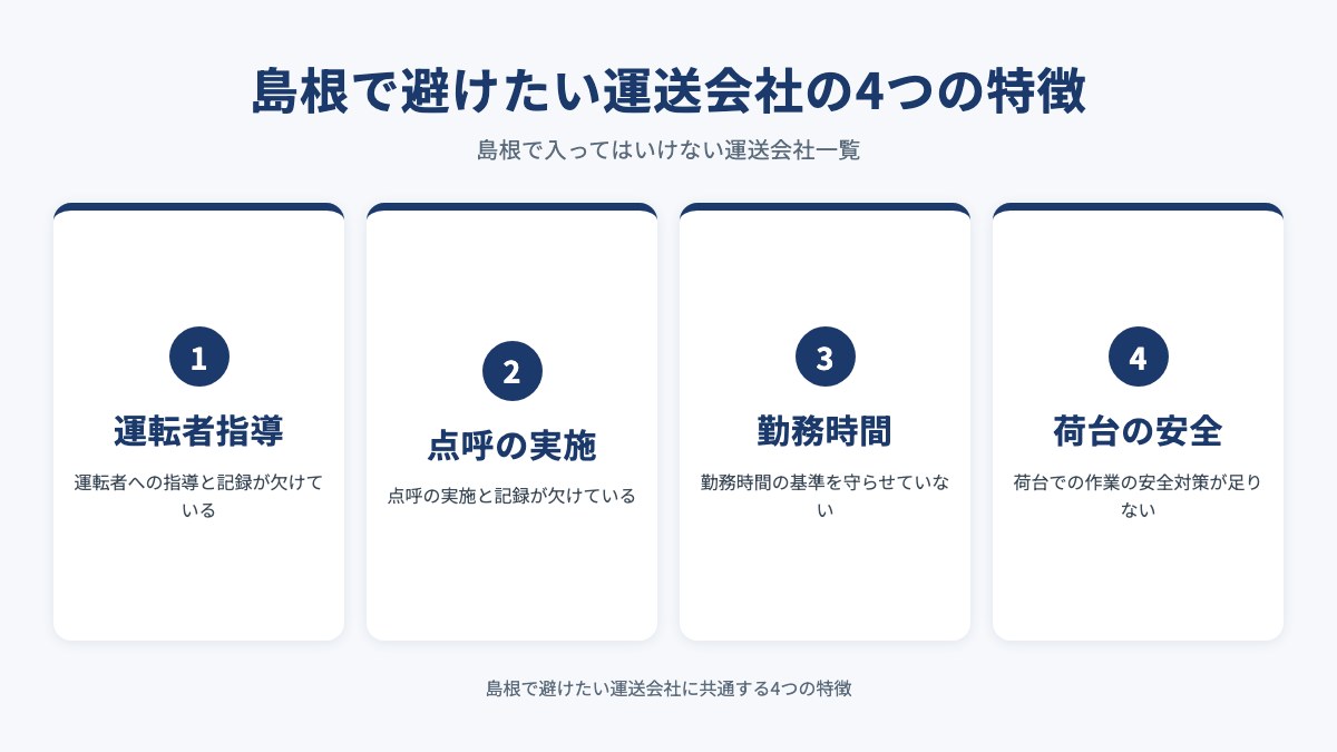 島根で避けたい運送会社の4つの特徴を示した図（運転者指導・点呼の実施・勤務時間・荷台の安全）